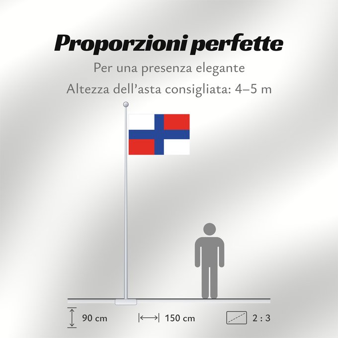 Proporzioni della bandiera: Russia  1668–1693	Ensign of the ship Oryol	Pavillon naval de la Russie (1668–1693)	Bandera naval de Rusia (1668–1693)	Russland (1668–1693) Marineflagge	Bandiera navale della Russia (1668–1693)