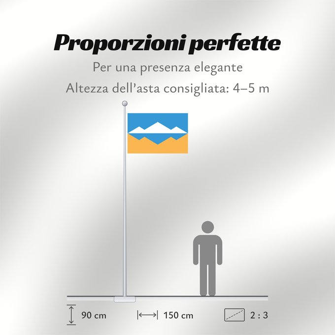 Proporzioni della bandiera: Satka  Chelyabinsk oblast	Satka (Chelyabinsk Oblast)	Satka (Oblast de Tcheliabinsk)	Satka (Óblast de Cheliábinsk)	Satka (Oblast Tscheljabinsk)	Satka (Oblast' di Čeljabinsk)	Сатка  Челябинская область