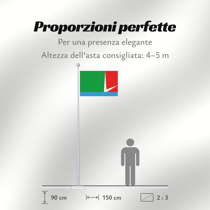 Proporzioni della bandiera: Selyatino  Moscow oblast	Selyatino, Moscow oblast, Russia	Selyatino (Oblast de Moscou)	Selyatino (Óblast de Moscú)	Selyatino (Oblast Moskau)	Selyatino (Oblast' di Mosca)	Флаг городского поселения Селятино