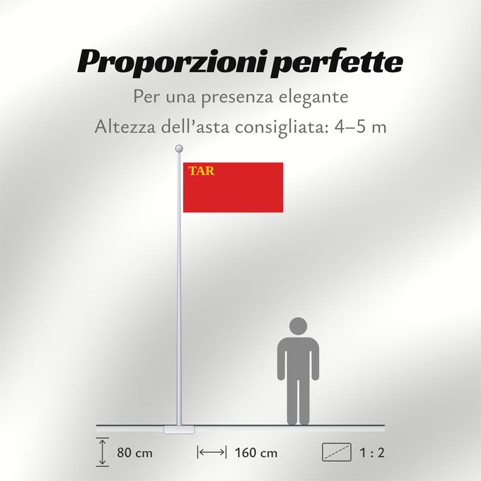 Proporzioni della bandiera: Tuvan People s Republic 1941-1943 Tuvinian People s Republic, 1941-1943 République populaire de Touva (1941-1943) República Popular de Tuva (1941-1943) Tuwinischen Volksrepublik, 1941-1943 Repubblica Popolare Tuvana (1941-1943) Сьцяг Тувинскай Народнай Р
