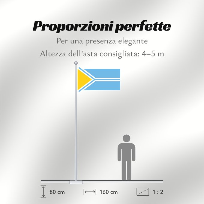 Proporzioni della bandiera: Tuva 1992 Tuva (1992-2002) Touva (1992-2002) Tuvá (1992-2002) Tuwa (1992-2002) Флаг Республики Тува 1992-2002