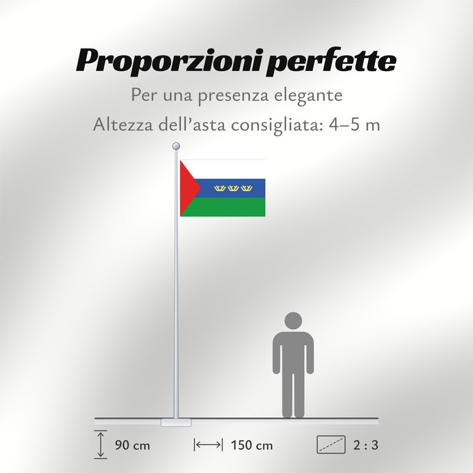 Proporzioni della bandiera: Tyumen Oblast 1995-2008 Tyumen Oblast, flag 1995—2008 Oblast de Tioumen (1995-2008) Óblast de Tiumén (1995-2008) Oblast Tjumen (1995-2008) Oblast' di Tjumen' (1995-2008) Tjumenja provinco, la flago 1995—2008 Тюменская область