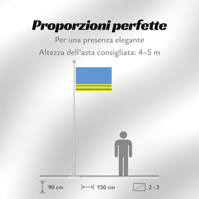 Proporzioni della bandiera: Ult-Yagun  Khanty-Mansia	Ult-Yagun rural settlement	Ult-Yagun	Ult-Jagun	Флаг сельского поселения Ульт-Ягун