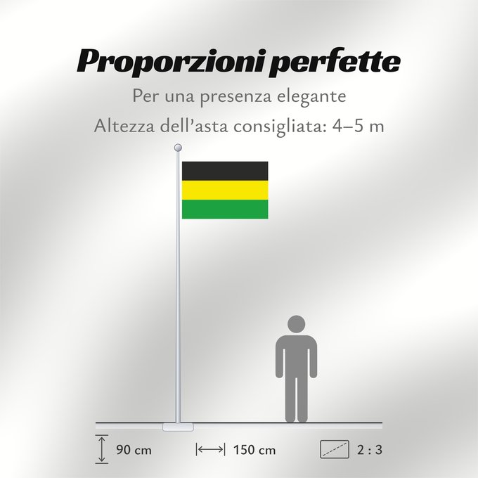 Proporzioni della bandiera: Ural Republic	Ural Republic (1992)	République de l'Oural (1992)	República del Ural (1992)	Uralrepublik (1992)	Repubblica degli Urali (1992)	Ural Republic flag  1992