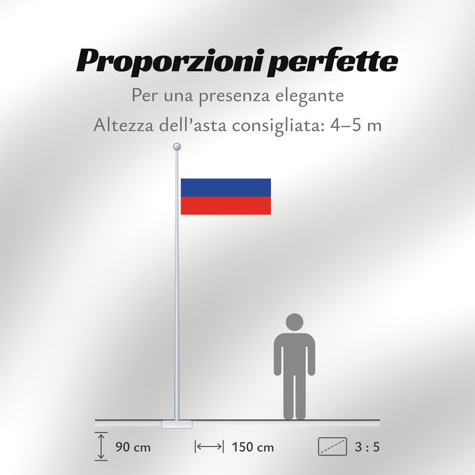 Proporzioni della bandiera: Russia	Russian Federation	Russie	Rusia	Russische Föderation