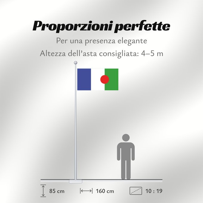 Proporzioni della bandiera: Poble Batwa	Batwa people	Peuple Batwa	Pueblo Batwa	Batwa-Volk	Popolo Batwa