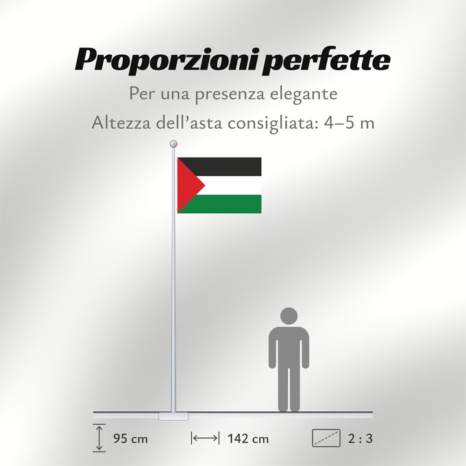 Proporzioni della bandiera: Hejaz 1920 Hejaz from 1920 to 1926 1338 to 1344 AH علم الحجاز منذ عام ١٣٣٨ حتى عام ١٣٤٤ Флаг Хиджаза 1920-1926 1338-1344 по мусульманскому летоисчислению