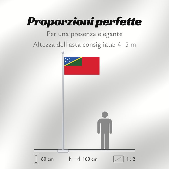 Proporzioni della bandiera: Civil Ensign of the Solomon Islands Solomon Islands - Civil Ensign Îles Salomon - Pavillon civil Islas Salomón - Pabellón de Marina Civil Salomonen - Zivilschiffsflagge Isole Salomone - Insegna civile