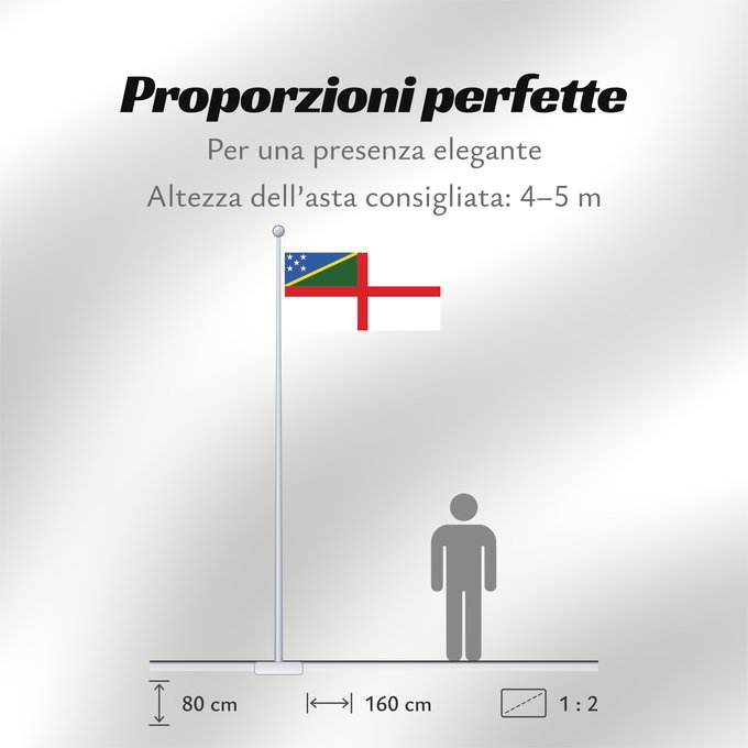 Proporzioni della bandiera: Naval Ensign of the Solomon Islands