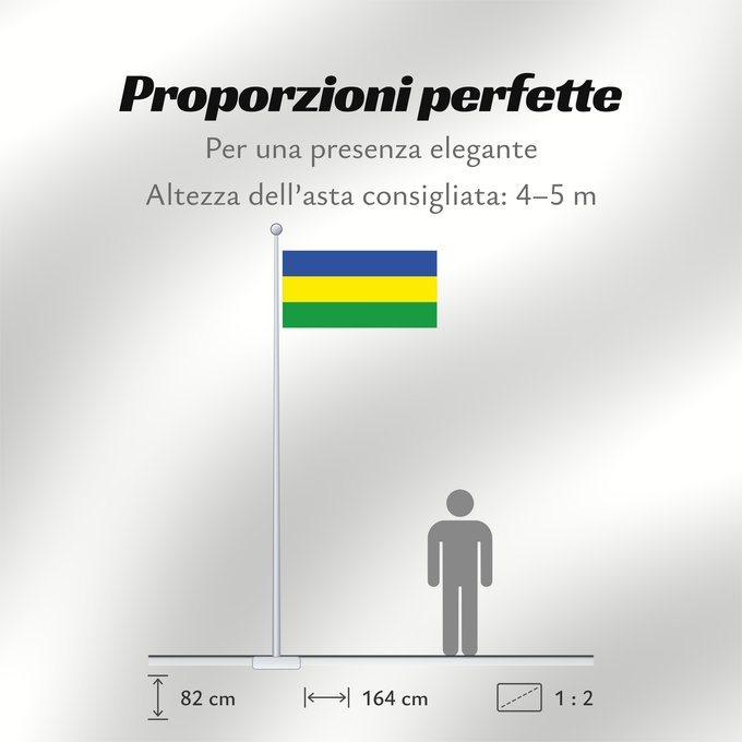 Proporzioni della bandiera: Sudan  1956-1970	The former flag of Sudan  1956-1970	علم السودان القديم