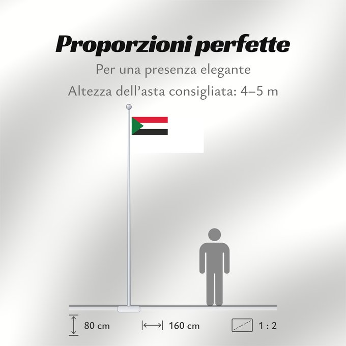 Proporzioni della bandiera: Sudanese Naval Ensign