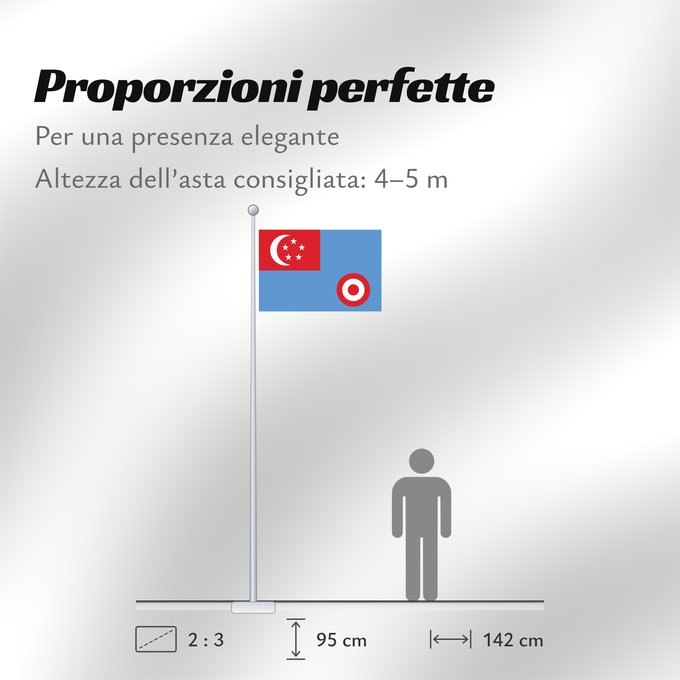 Proporzioni della bandiera: Air Force Ensign of Singapore 1968-1973