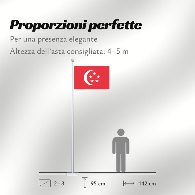 Proporzioni della bandiera: President of Singapore	The standard used by the President of Singapore	Étendard présidentiel de Singapur	Estandarte Presidencial de Singapur	Präsidentenstandarte von Singapur	Stendardo presidenziale di Singapore	Presiden Singapura	​新加坡总统旗