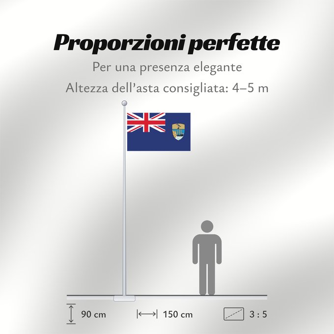 Proporzioni della bandiera: Saint Helena Saint Helena, Ascension and Tristan da Cunha Sainte-Hélène (territoire) Santa Helena, A. y T. St. Helena Shan Héilin Sen Helena