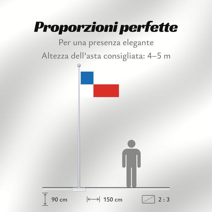 Proporzioni della bandiera: Banskobystricky vlajka Banská Bystrica Region Banská Bystrica Región de Banská Bystrica Banská Bystrica