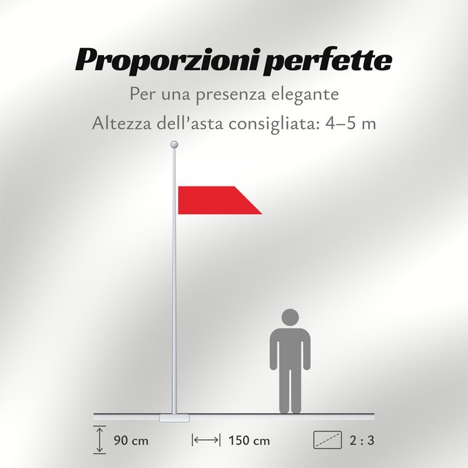 Proporzioni della bandiera: Bratislava-bratislava	Bratislava  Slovakia	Bratislava	Bratislava  Eslovaquia	Pozsony	Bratislavy