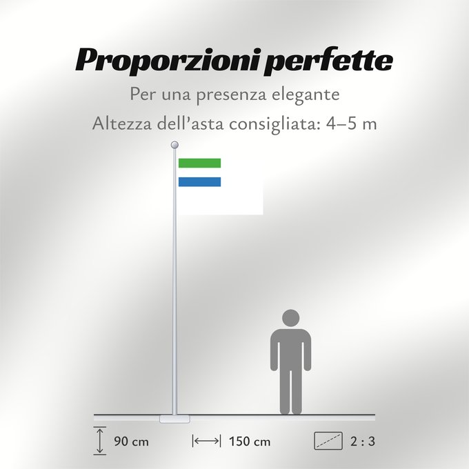 Proporzioni della bandiera: Naval Ensign of Sierra Leone