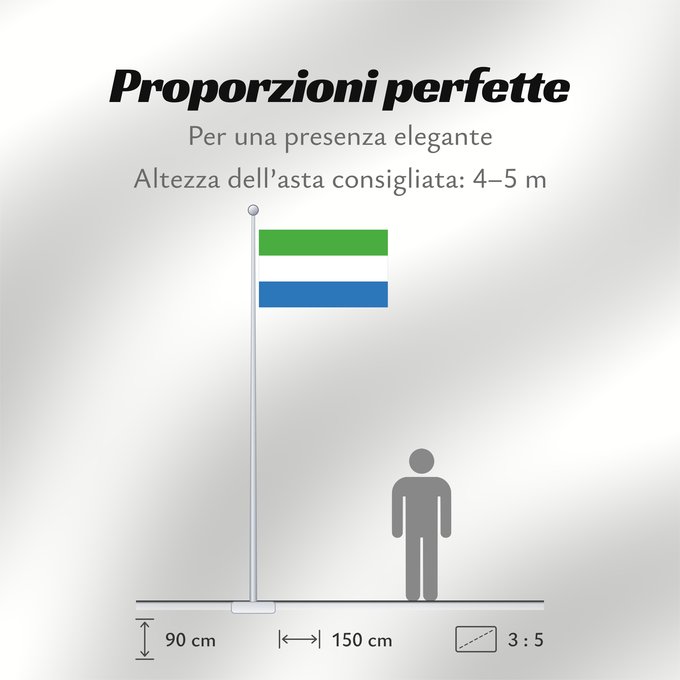 Proporzioni della bandiera: Sierra Leone Sierra Leona Sierra Leones Sieraleono Sierre Leone