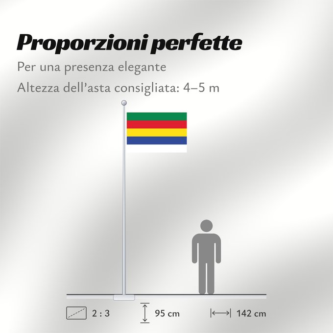 Proporzioni della bandiera: Civil flag of Jabal ad-Druze 1921-1936 Civil flag of the State of Souaida and Jabal ad-Druze between 1921 - 1936