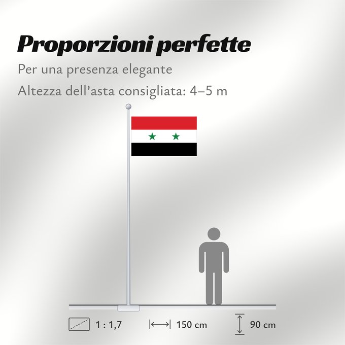 Proporzioni della bandiera: Syria It is easy to put a border around this flag image Syrie República Árabe Unida 1958-1961 Syrien Siria Zjednoczonej Republiki Arabskiej 1958-1961 علم الجمهورية العربية المتحدة ١٣٧٧-١٣٨٠ República Árabe Xunida 1958-1961 República Àrab Unida 1958-19