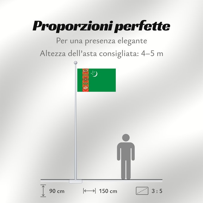 Proporzioni della bandiera: Turkmenistan Turkmenistan !Turkménistan Turkmenistán