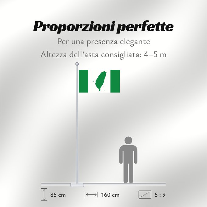 Proporzioni della bandiera: World Taiwanese Congress	Congrès mondial des Taïwanais	Congreso Mundial Taiwanés	Weltkongress der Taiwaner	Congresso Mondiale Taiwanese	​Sè-kài Tâi-uân-lâng tāi-huē kî	​世界台灣人大會旗，也稱為台灣旗。