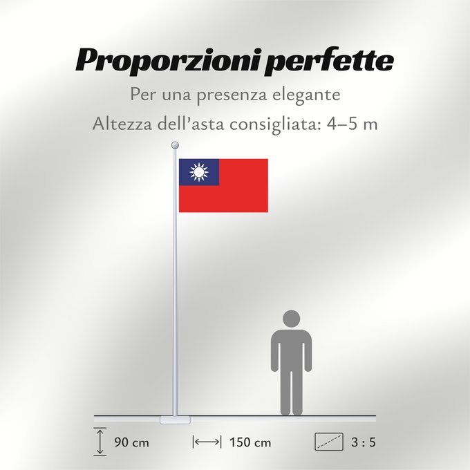 Proporzioni della bandiera: Republic of China	Republic of China  Taiwan	République de Chine	República de China	Republik China  Taiwan	Repubblica di Cina	Republiek China	República da China	Republiki Chińskiej	Lýðveldi Postaulín Flagg	علم جمهورية الصين الوطنية	ཀྲུང་ཧྭ་དམངས་ཁབ དང་ལྕོག	
