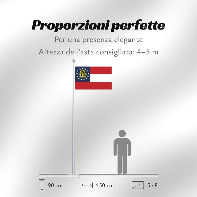 Proporzioni della bandiera: State of Georgia	Georgia