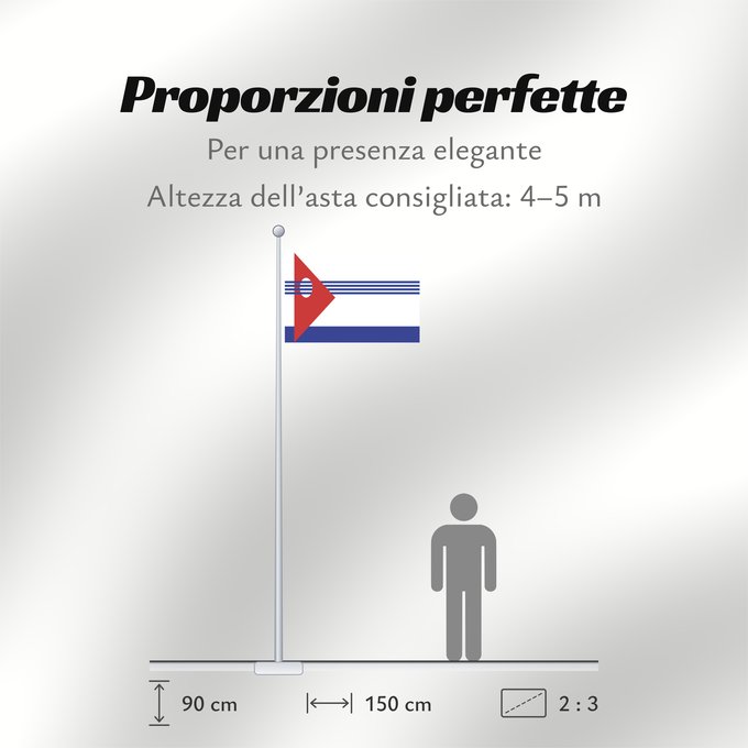 Proporzioni della bandiera: Artigas Department	département d'Artigas	Departamento de Artigas	Artigas (Departamento)	Artigas Dipartimento