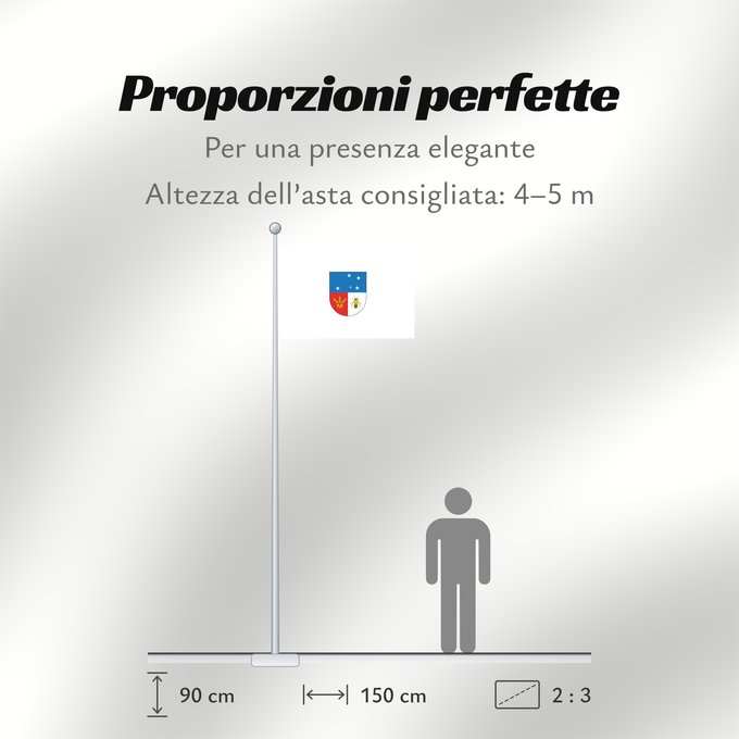 Proporzioni della bandiera: Colonia Department Colonia département de Colonia