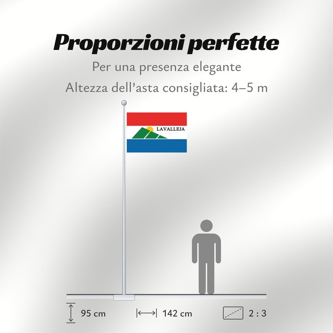 Proporzioni della bandiera: Lavalleja Department	département de Lavalleja	Departamento de Lavalleja	Lavalleja