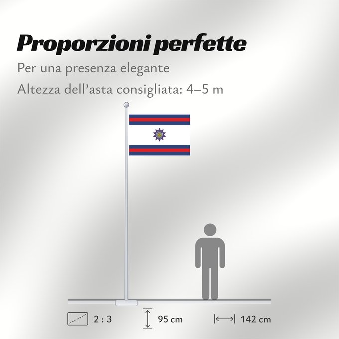 Proporzioni della bandiera: Paysandú Department	Paysandú Department 	département de Paysandú	Paysandú