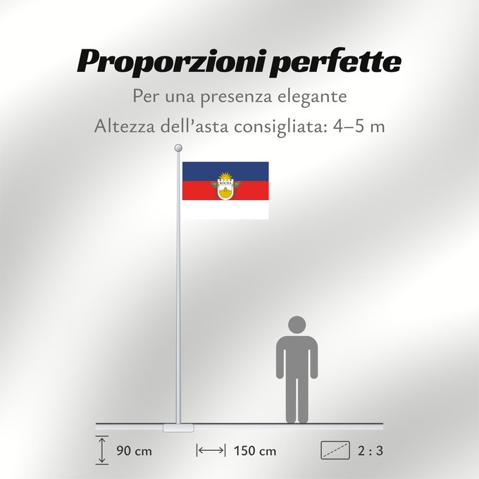 Proporzioni della bandiera: Rocha Department Rocha Departamento de Rocha, Uruguay Rocha