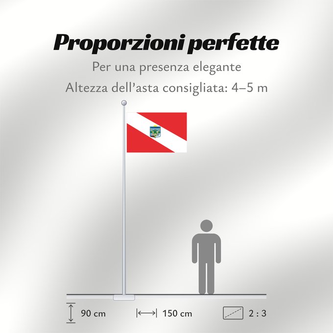 Proporzioni della bandiera: Tacuarembó