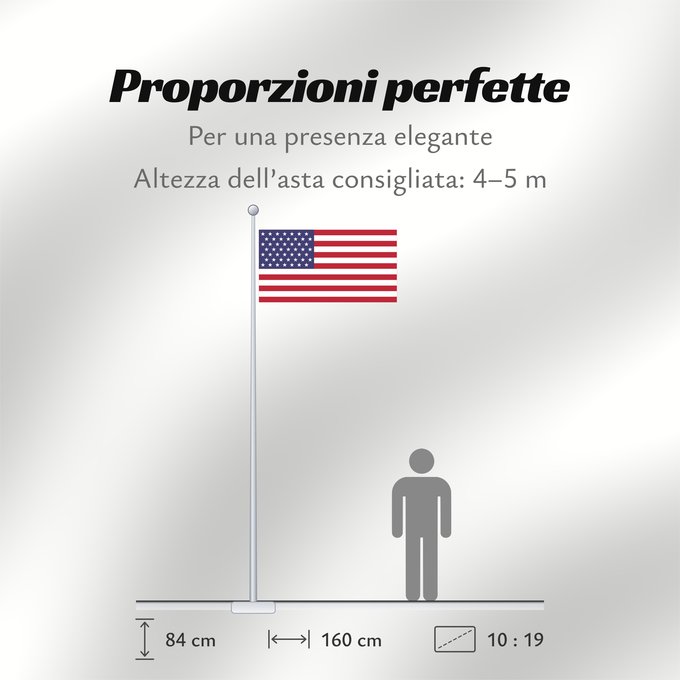 Proporzioni della bandiera: American flag with 49 stars	49 Star US