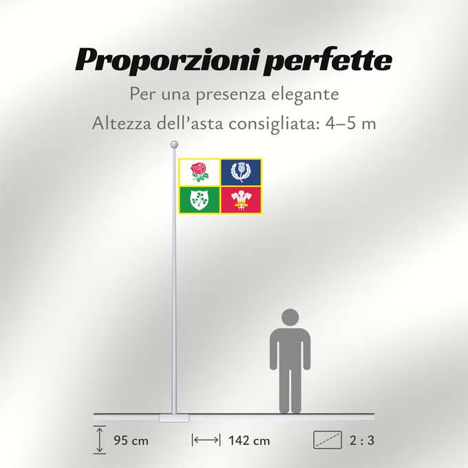 Proporzioni della bandiera: British and Irish Lions flag with no Lion	British and Irish Lions (fictitious)	British and Irish Lions (fictif)	British and Irish Lions (ficticio)	British and Irish Lions (fiktiv)	British and Irish Lions (fittizio)	Fictitious flag for British and Irish li