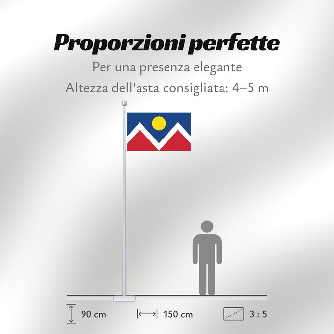 Proporzioni della bandiera: Denver, Colorado	Official flag of Denver