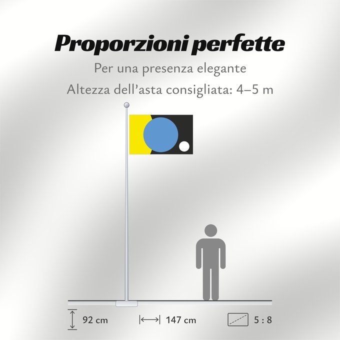 Proporzioni della bandiera: Earth	Earth (James Cadle)	Terre (James Cadle)	Tierra (James Cadle)	Erde (James Cadle)	Terra (James Cadle)	James Cadle s Flag of Earth