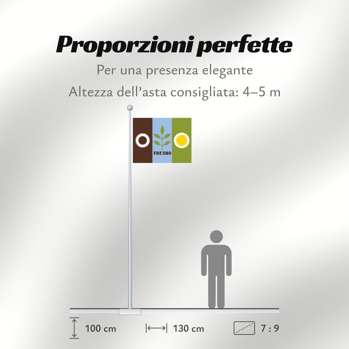 Proporzioni della bandiera: Fresno, California	Fresno, Californie	Fresno, Kalifornien	En Fresno, California