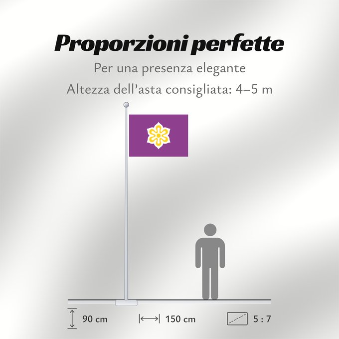 Proporzioni della bandiera: Kyoto Prefecture Kyoto Prefecture. Published to November 2, 1976 Kyoto (2 novembre 1976) Kyoto (2 de noviembre de 1976) Kyoto (2. November 1976) 京都府旗(1976年11月2日制定)