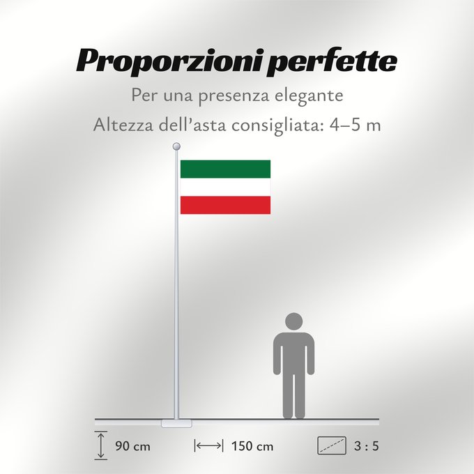 Proporzioni della bandiera: Patriote movement Lower Canada Patriote movement (Lower Canada, 1832-1838) Mouvement Patriote (Bas-Canada, 1832-1838) Movimiento Patriota (Canadá Inferior, 1832-1838) Patriotenbewegung (Niederkanada, 1832-1838) Movimento Patriota (Canada Inferiore, 1832-