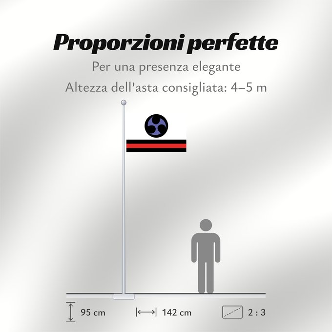 Proporzioni della bandiera: Ryukyu	A highly distorted version of a Japanese-style banner  e	Ryukyu (bannière japonaise déformée)	Ryukyu (bandera japonesa distorsionada)	Ryukyu (verzerrtes japanisches Banner)	Ryukyu (stendardo giapponese distorto)