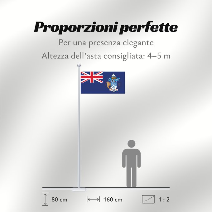 Proporzioni della bandiera: Tristan da Cunha Tristán da Cunha