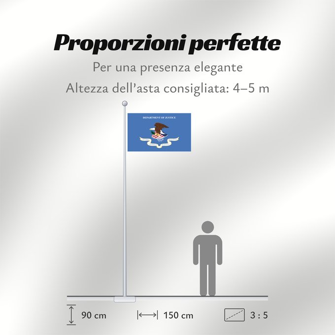 Proporzioni della bandiera: United States Department of Justice United States Department of Justice DOJ Département de la Justice des États-Unis Departamento de Justicia de los Estados Unidos DOJ Justizministerium der Vereinigten Staaten Dipartimento di Giustizia degli Stati Uniti