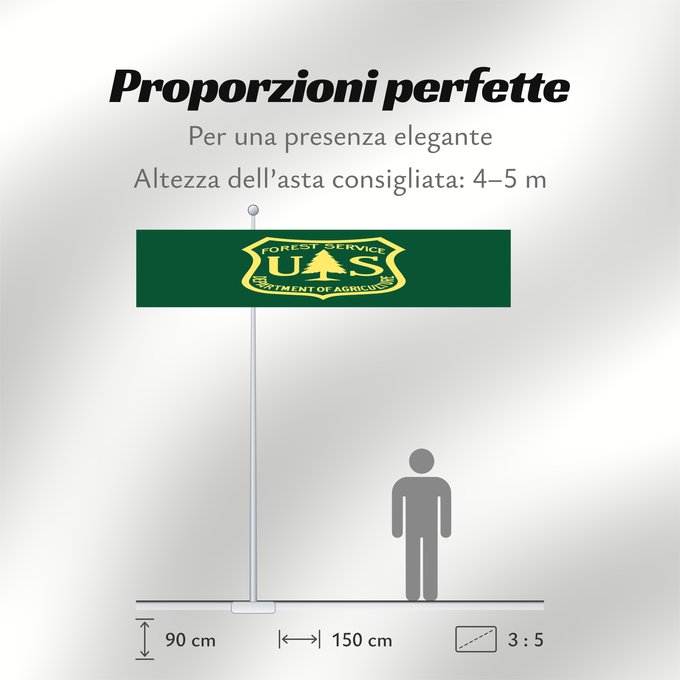 Proporzioni della bandiera: United States Forest Service	USFS	Service forestier des États-Unis	Servicio Forestal de los Estados Unidos	Servizio Forestale degli Stati Uniti