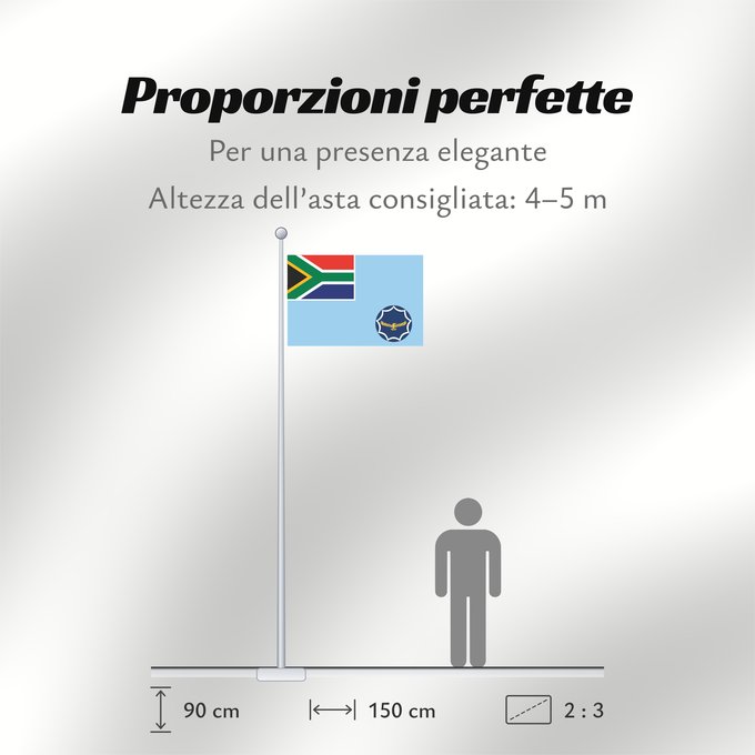 Proporzioni della bandiera: Ensign of the South African Air Force