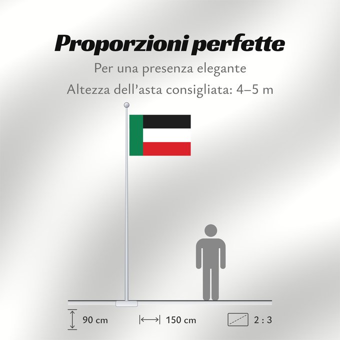 Proporzioni della bandiera: Goshen