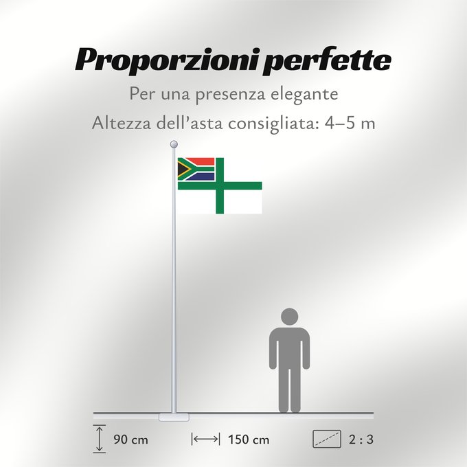 Proporzioni della bandiera: Naval Ensign of South Africa