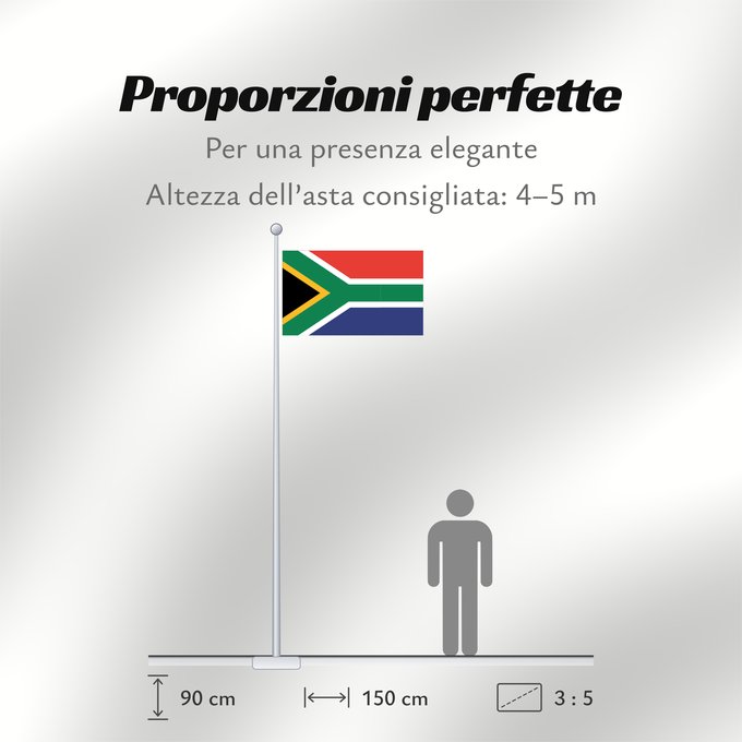 Proporzioni della bandiera: South Africa	Afrique du Sud	Sudáfrica	Südafrika	Sudafrica	South África Used color National flag | South African Government and Pantone Color Picker      green rendered as RGB 000 119 073Pantone 3415 C      yellow rendered as RGB 255 184 028Pantone 1235 C 